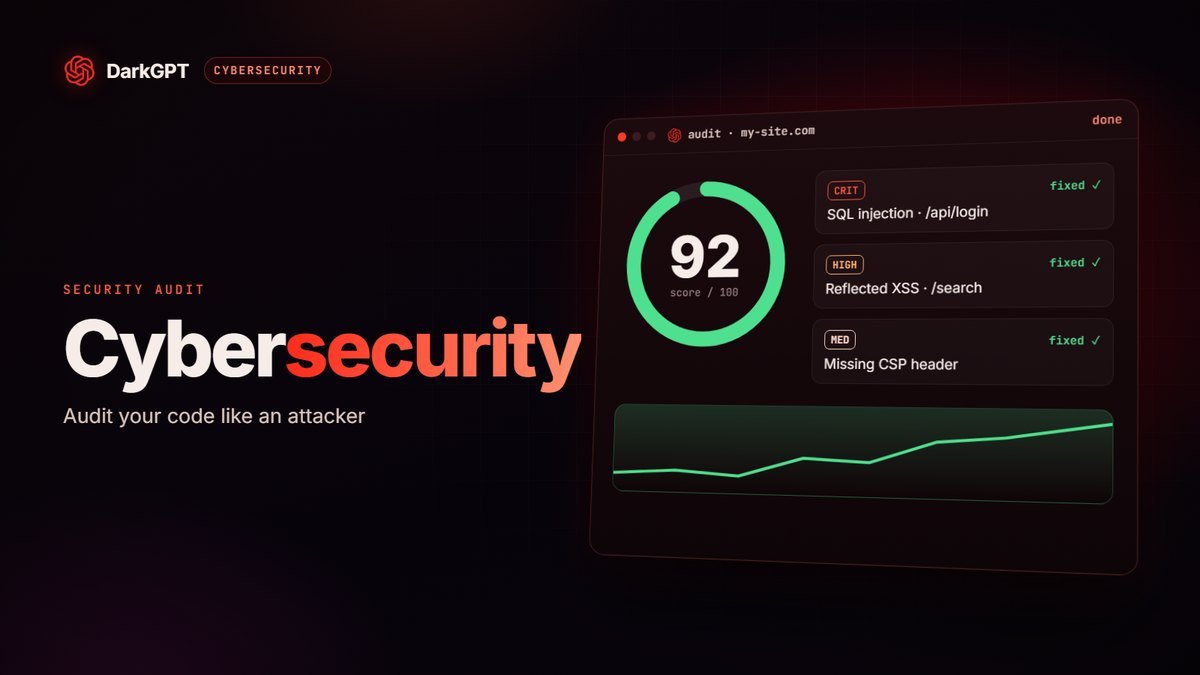 AI for Cybersecurity: Audit, Understand and Protect Yourself