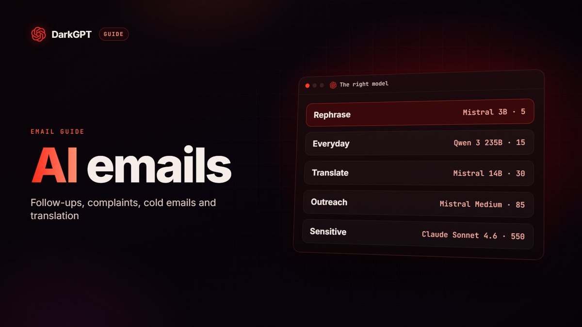 AI email writer: tone, follow-ups, complaints and cold emails