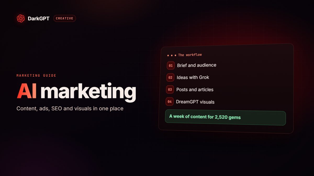 AI for marketing: content, ads, SEO and visuals in one place
