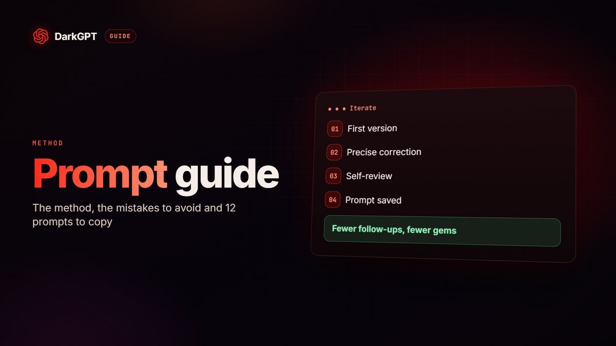 AI prompt guide: write requests that get real answers