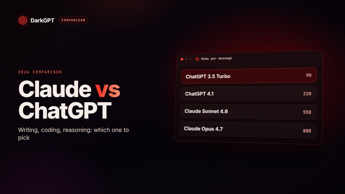Claude vs ChatGPT: which one to pick for writing, coding and reasoning