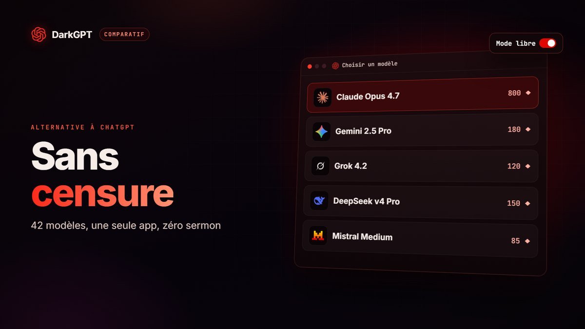 La meilleure alternative à ChatGPT sans censure en 2026