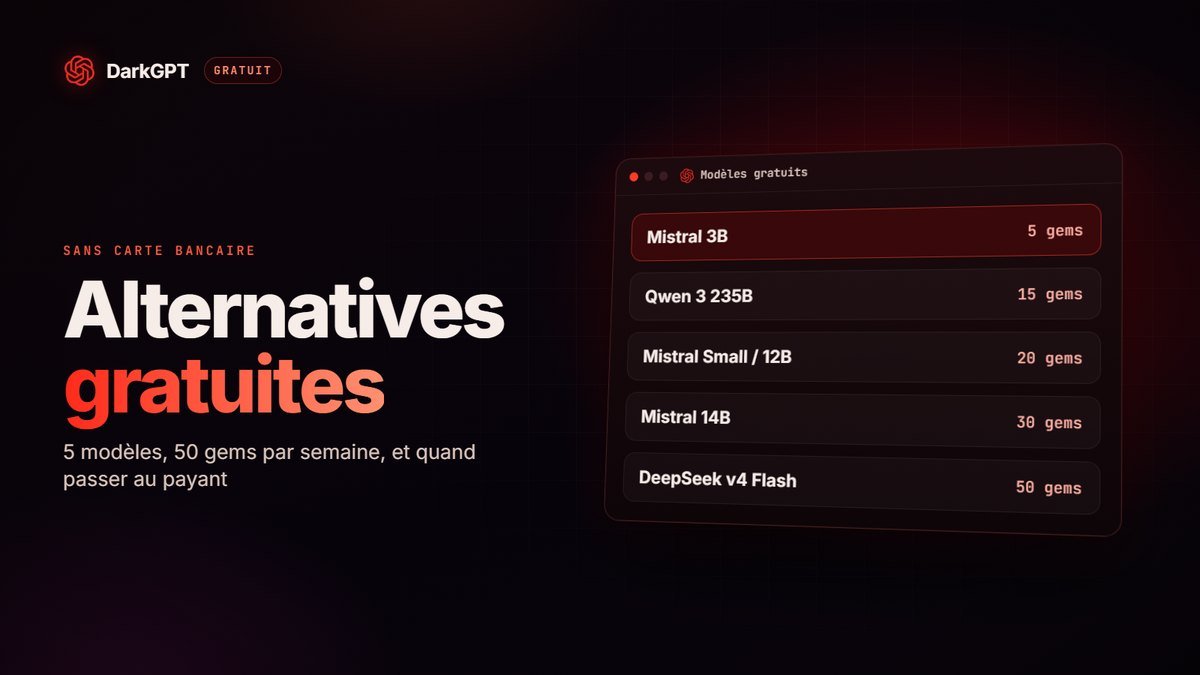Alternatives gratuites à ChatGPT : ce que tu obtiens vraiment sans payer