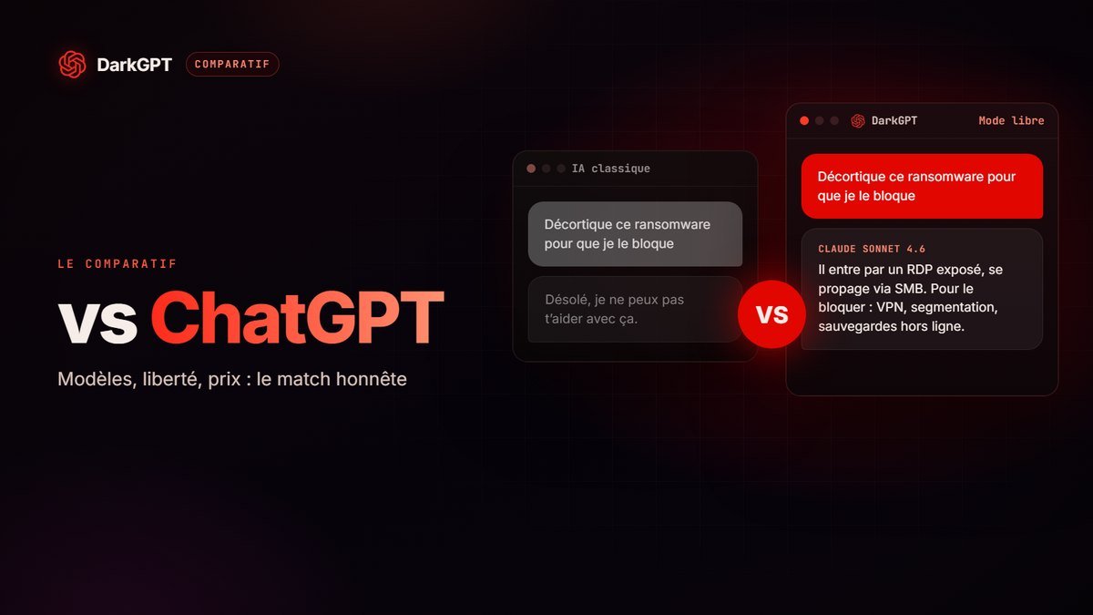 DarkGPT vs ChatGPT : le comparatif honnête
