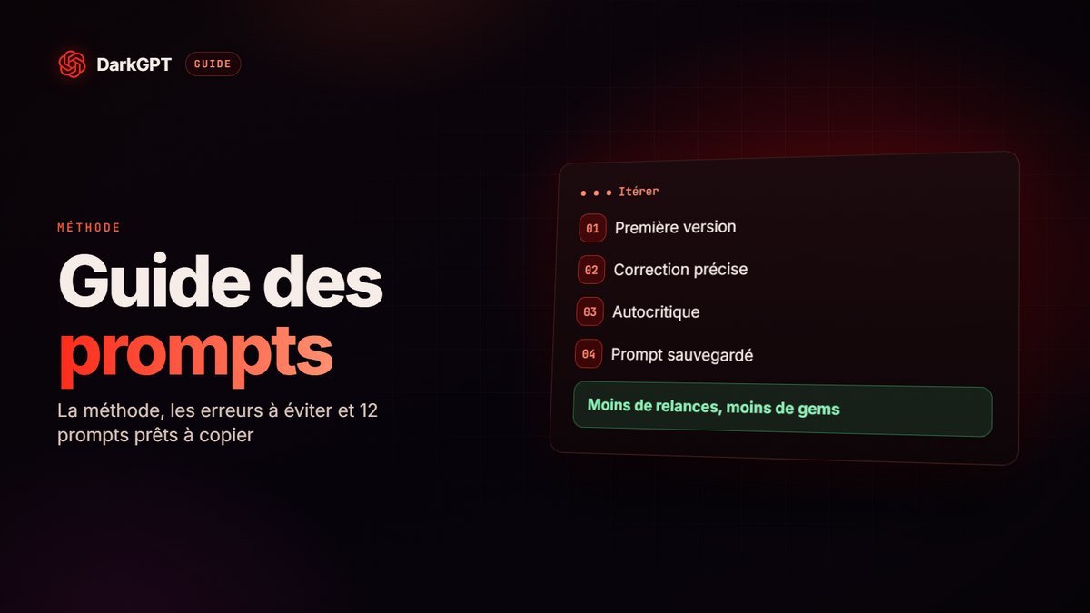 Guide des prompts : écrire des demandes qui donnent de vraies réponses