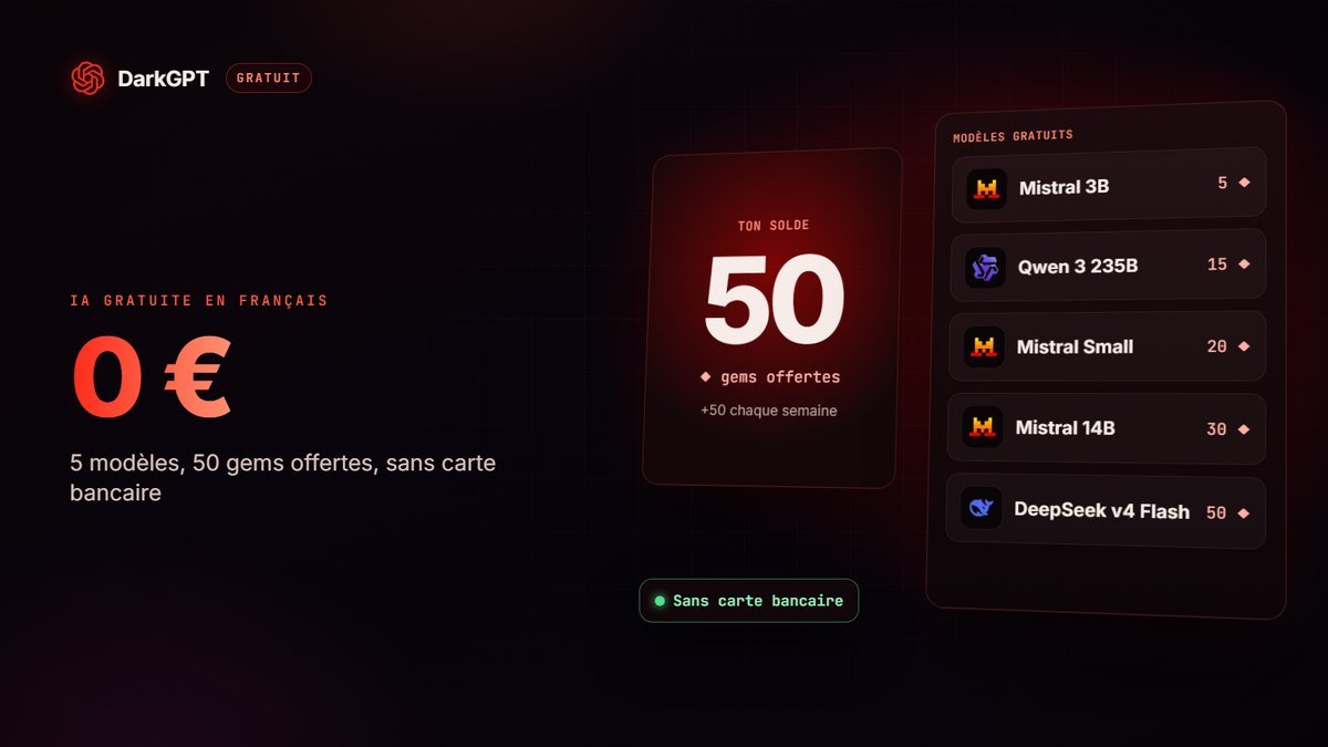 IA gratuite en français : 5 modèles à utiliser sans payer