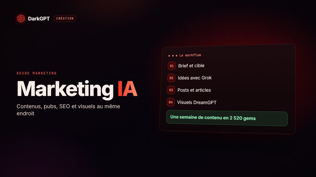 L’IA pour le marketing : contenus, pubs, SEO et visuels au même endroit