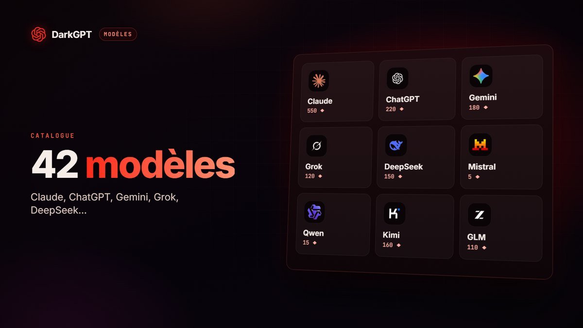 Les 42 modèles d’IA de DarkGPT : prix, usages et offres