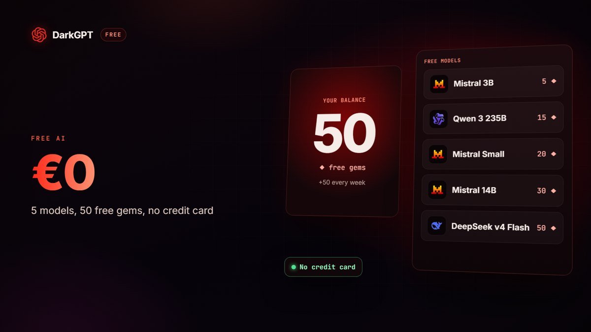Free AI chatbot: 5 models you can use without paying
