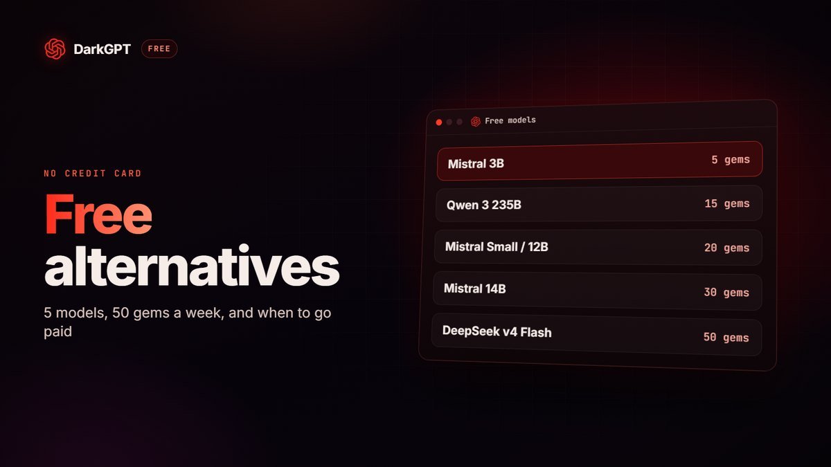 Free ChatGPT alternatives: what you really get without paying