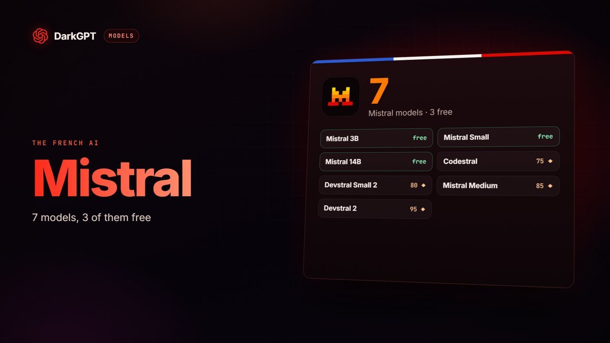 Mistral AI: 7 models from the French AI lab, 3 of them free