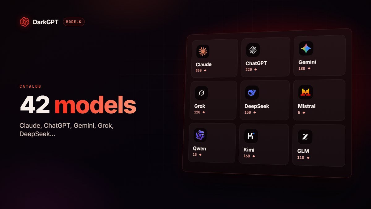 All 42 DarkGPT AI models: pricing, use cases and plans