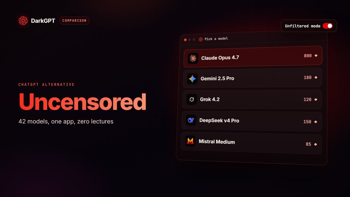 The Best Uncensored ChatGPT Alternative in 2026